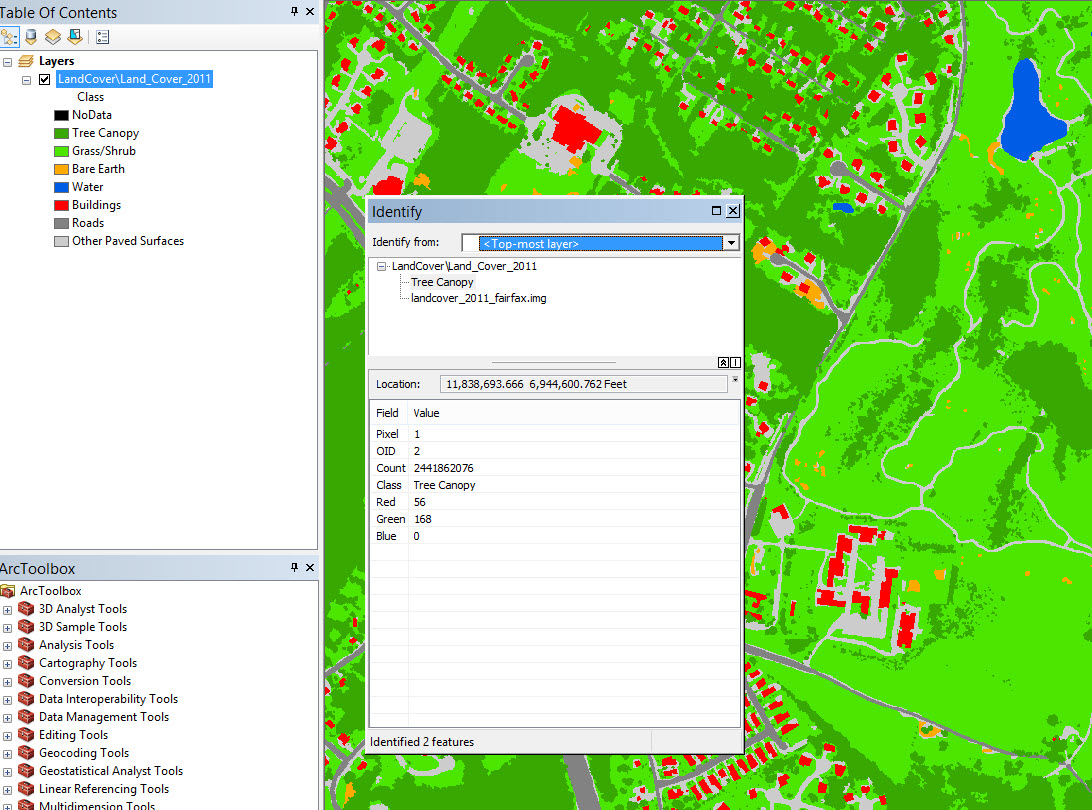 Land cover image service in ArcMap