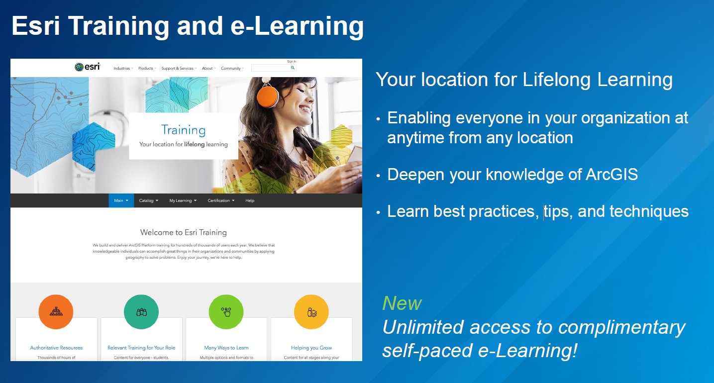 Esri Training und E-Learning