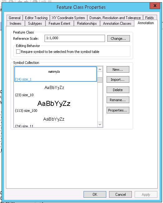 Image of an annotation feature class properties dialog in ArcCatalog. Showing the Symbol Collection list box.