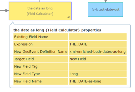Field Calculator for casting a date to long format