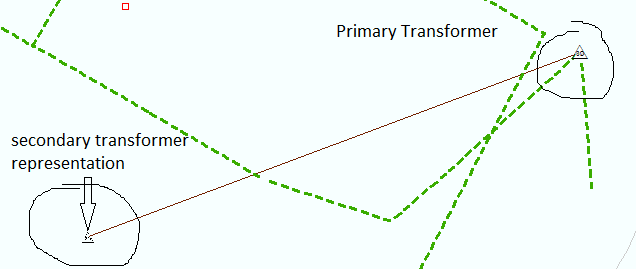 secondary representation with connection wire