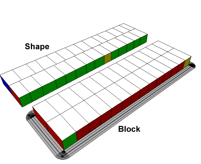 shape_block_subdiv.jpg