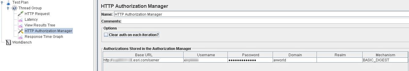 HTTP-Authorization-Manager1.jpg