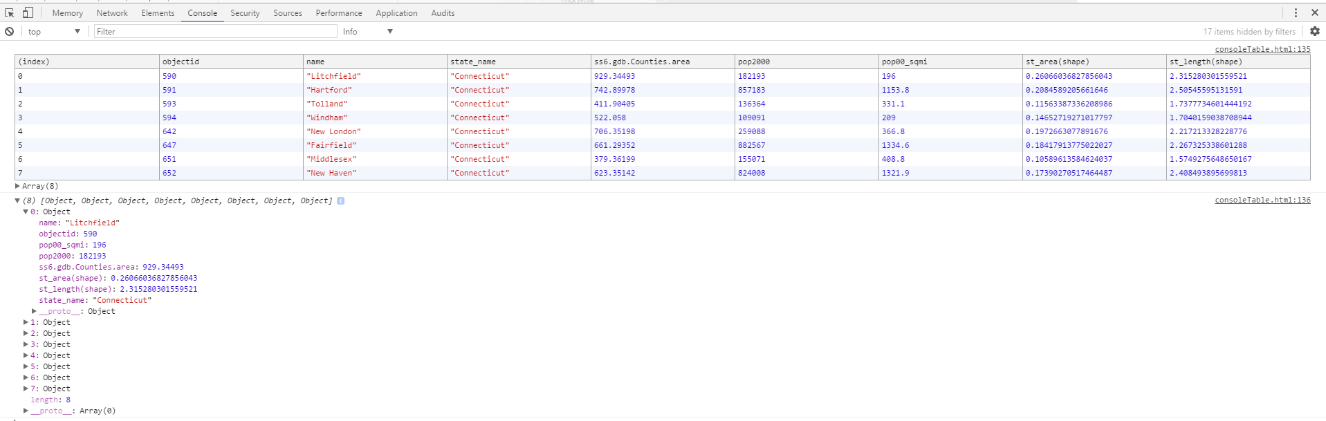 console.table-console.log_-e1496352191442.png