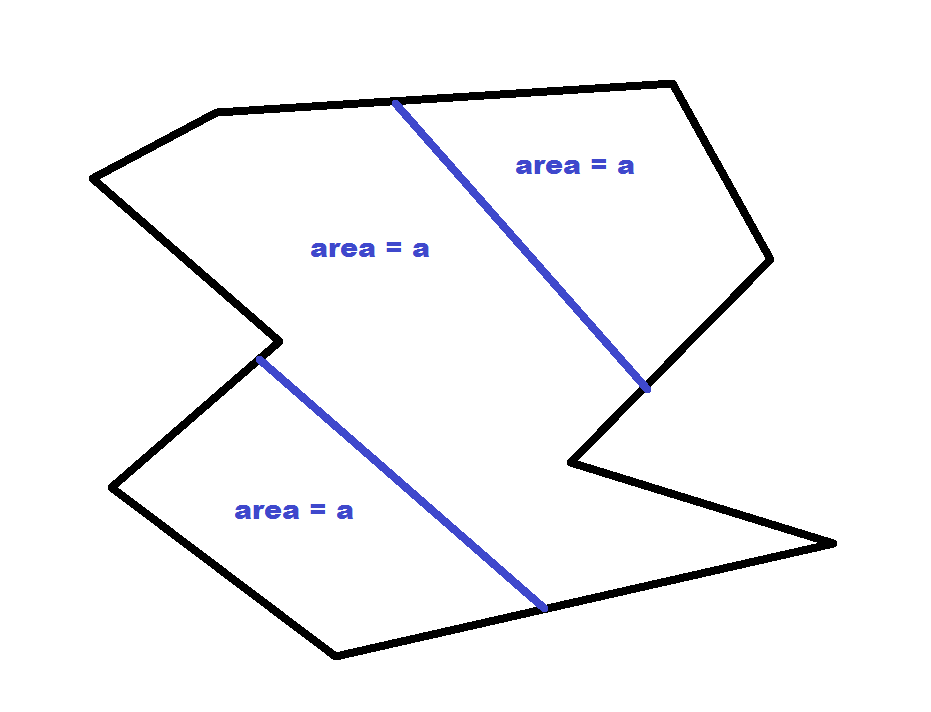 Irregular polygon of equal areas