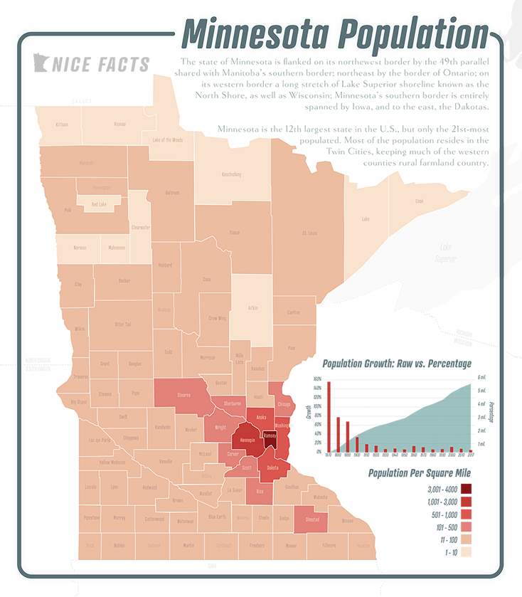 Minnesota Population Density