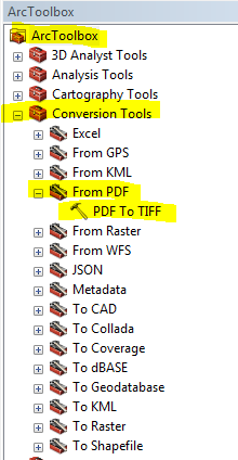 ArcToolbox > Conversion Tools > PDF to TIFF