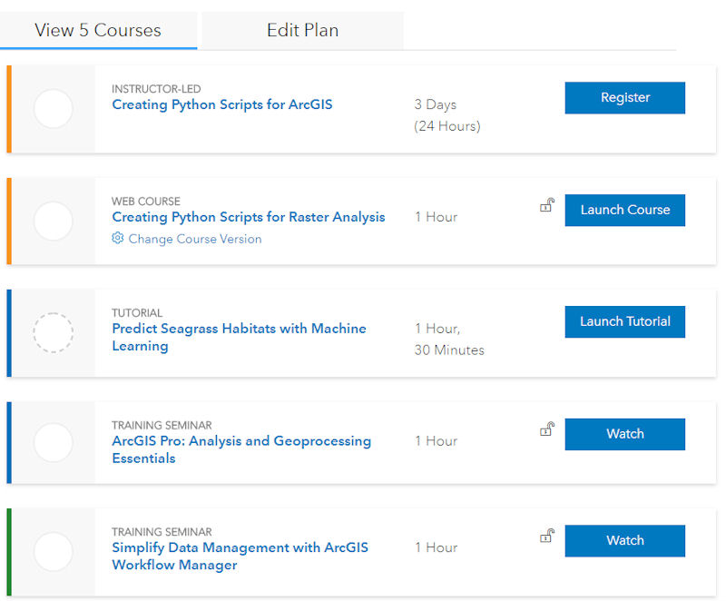 Courses list for a learning plan