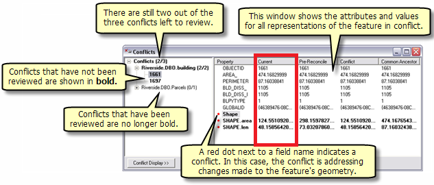 Conflict Dialog Box with Current Column Highlighted